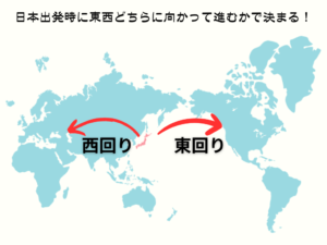 世界一周ルートの決め方について | 旅計画ドットコム｜世界一周・一人旅・夫婦旅
